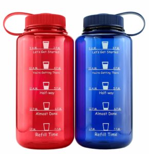 Water Bottle That Tells You What Time to Drink