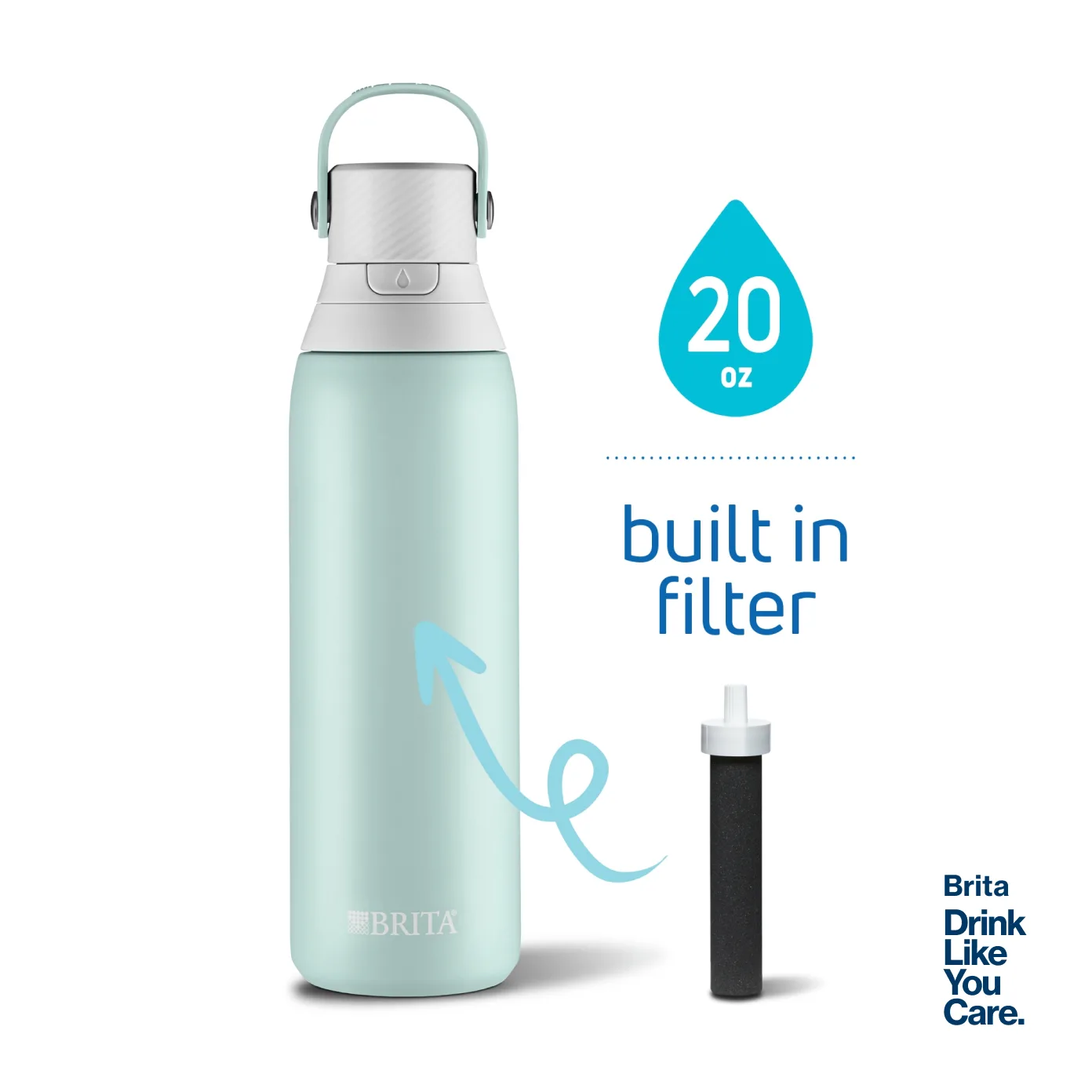 Where to Buy Brita Water Bottle Filters