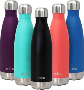 Where to Buy Mira Water Bottle