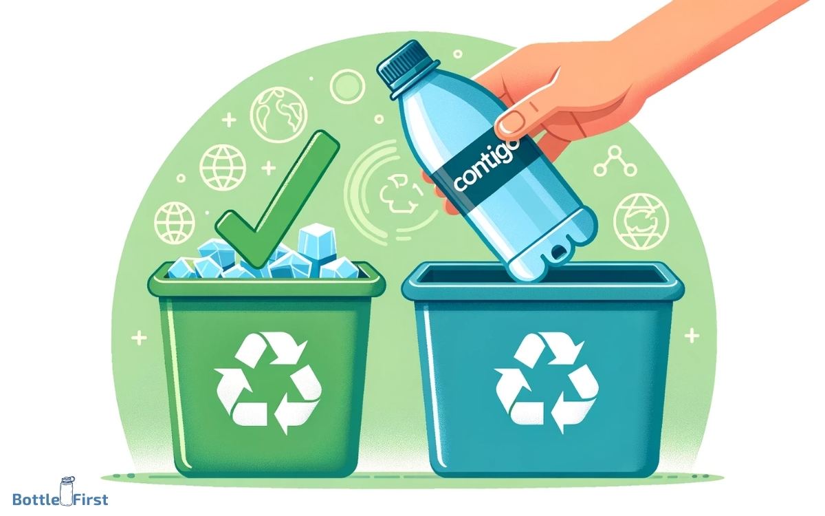 Can You Recycle Contigo Water Bottle