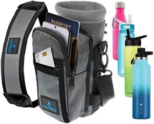Strap to Carry Water Bottle