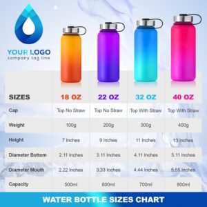 Water Bottle Size Chart