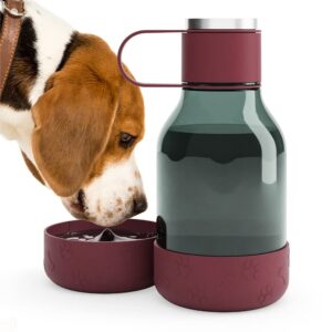 Dog Bowl Attached to Water Bottle