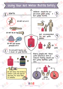 Hot Water Bottle Tips