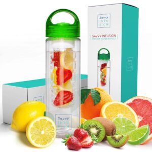 Infuser Water Bottle Where to Buy