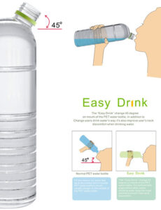 Water Bottle Easy to Drink