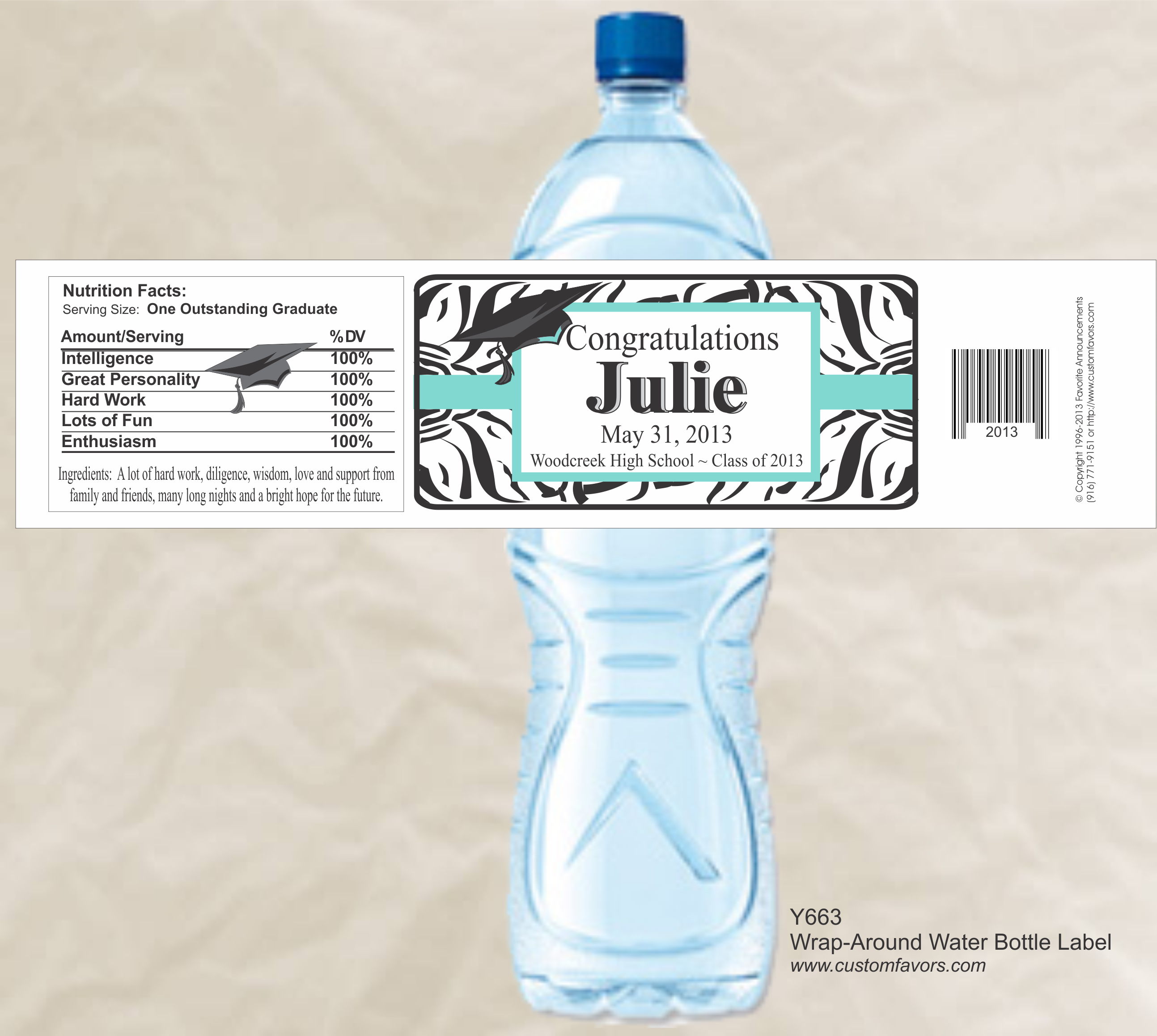 Water Bottle Label Ideas