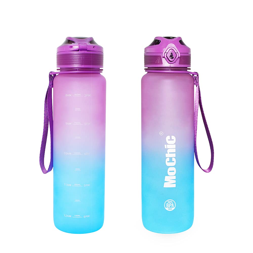 Water Bottle That Reminds You to Drink Target