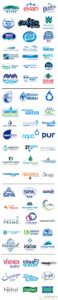 Different Water Bottle Logos