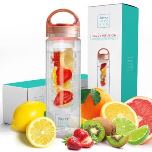 How to Use Savvy Infusion Water Bottle