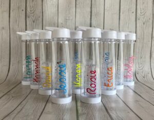 Love Island Water Bottle How to Use