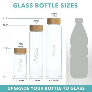 1.5 Liter Water Bottle How Many Glasses