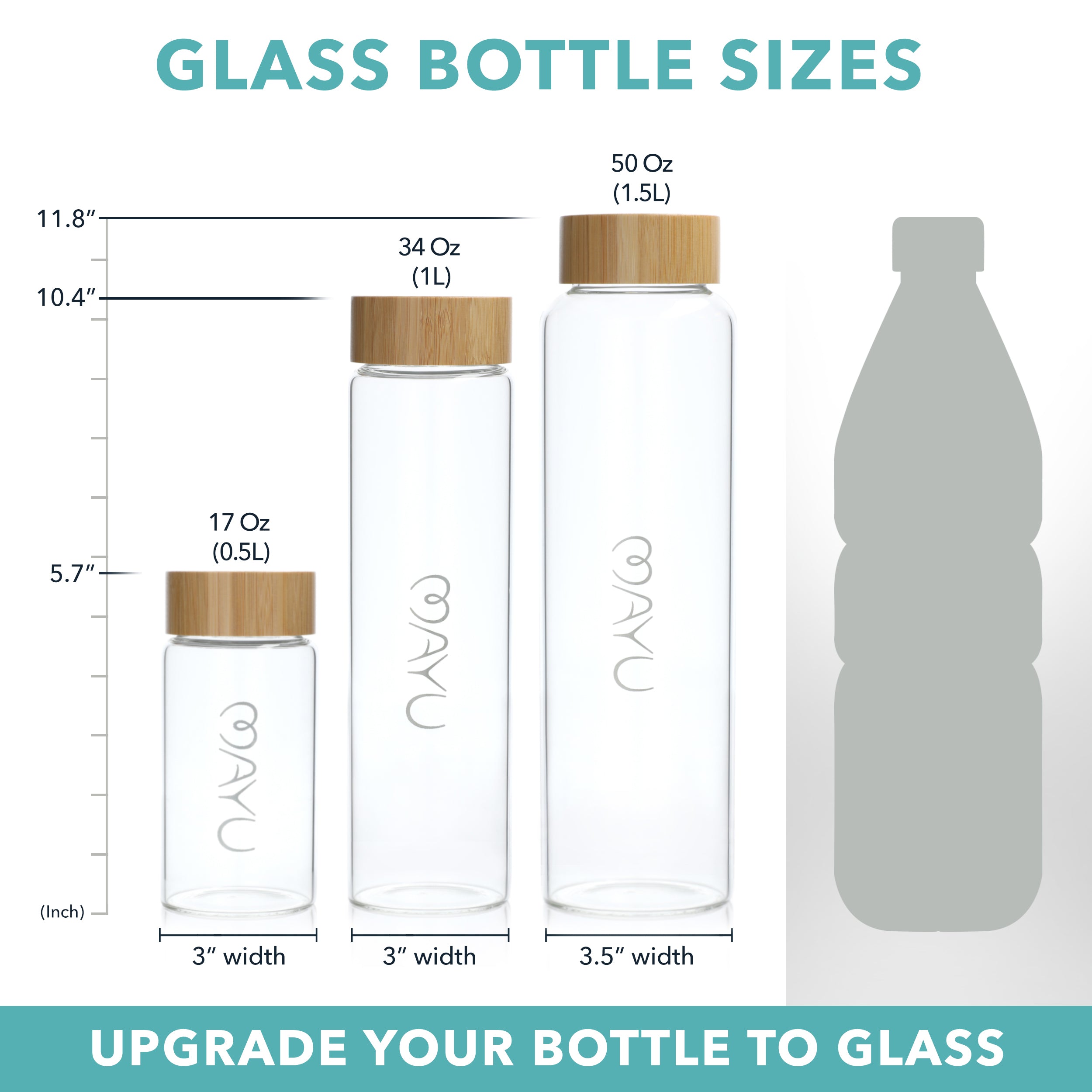 . Liter Water Bottle How Many Glasses