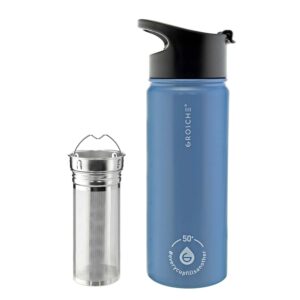How to Open Infuser Water Bottle