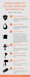 How to Prepare a Hot Water Bottle