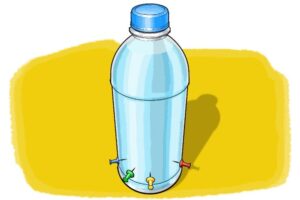 How to Stop a Glass Water Bottle from Leaking