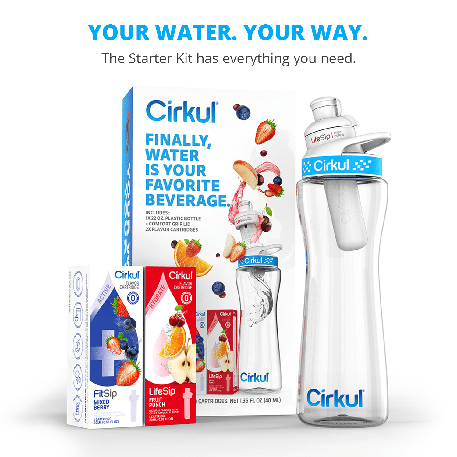 How to Use Cirkul Water Bottle