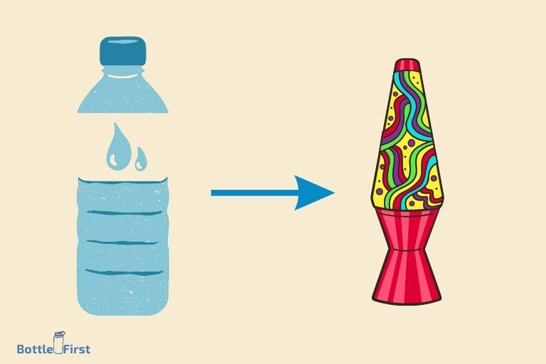 How To Make A Lava Lamp In A Water Bottle