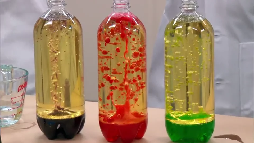 How to Make Lava Lamps in a Water Bottle
