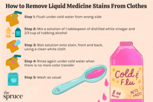 How to Clean the Coldest Water Bottle? 8 Steps