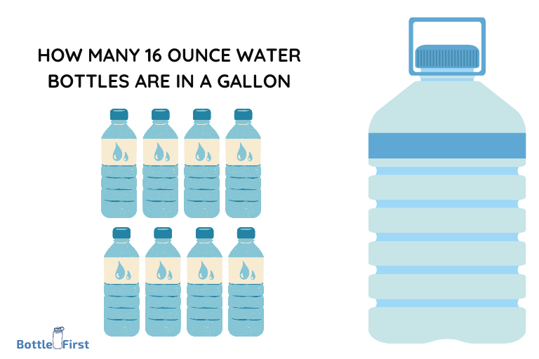 How Many 16 Ounce Water Bottles Are In A Gallon BottleFirst