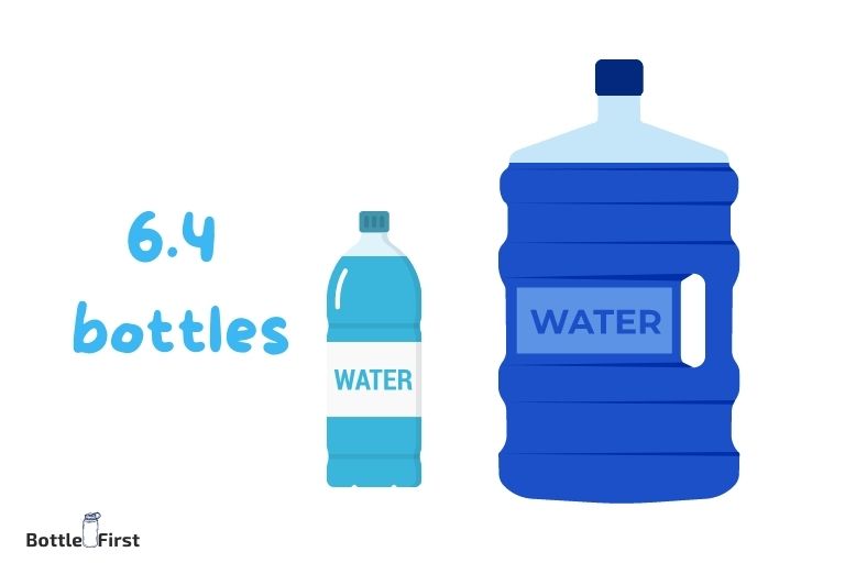 How Many 20 Oz Water Bottles Are In A Gallon Calculation 6743