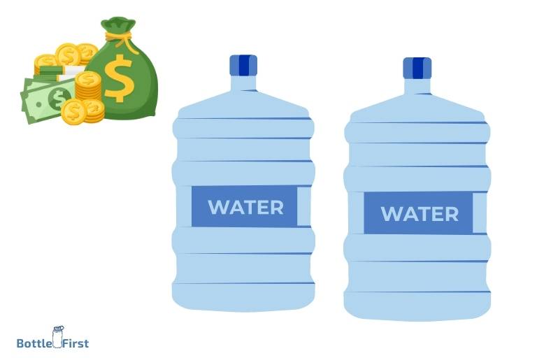 how much does a gallon water jug cost