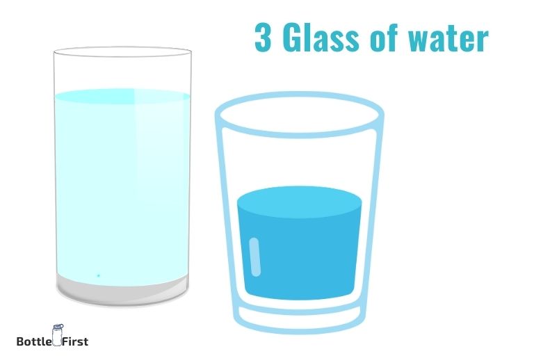 how many glasses of water in a 24 oz bottle