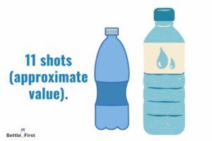 How Many Shots Are in a 16.9 Oz Water Bottle? 33.8 shots