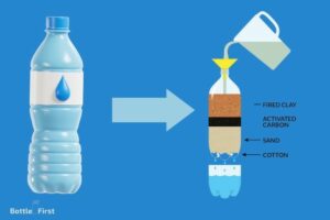 Diy Water Bottle Filter: 9 Easy & Quick Steps!