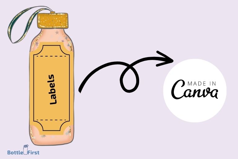 How To Make Water Bottle Labels On Canva