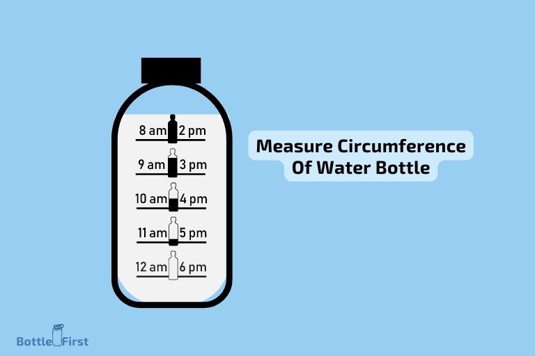 How To Measure Circumference Of Water Bottle