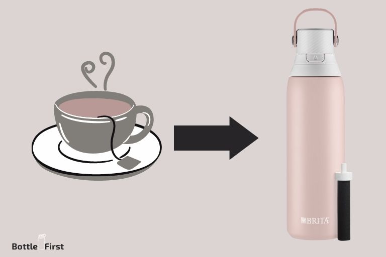 Can You Put Tea In A Brita Water Bottle? Yes!