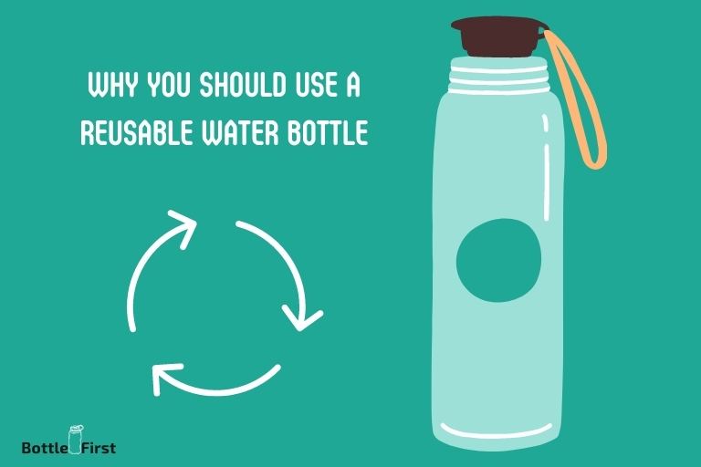 Why You Should Use A Reusable Water Bottle