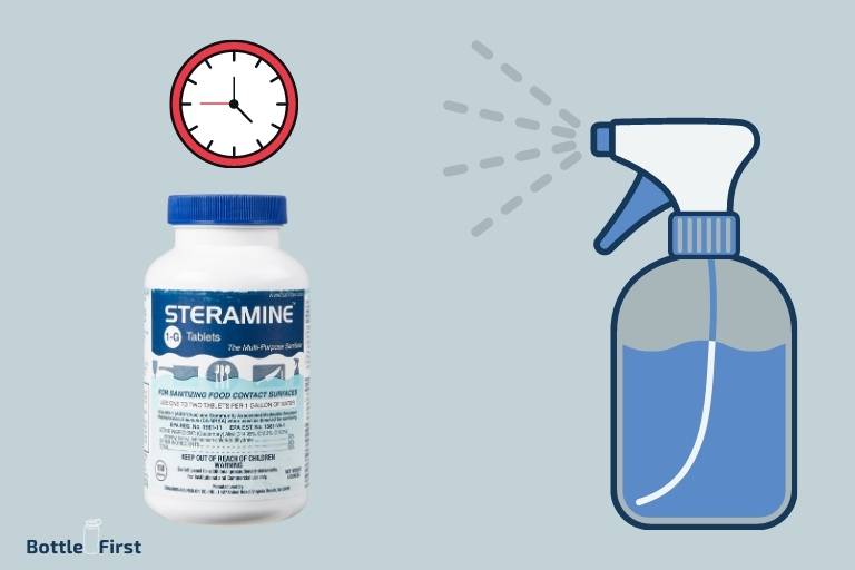 how long does steramine last in spray bottle