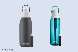 How to Set Up Brita Water Bottle? 10 Easy Steps!
