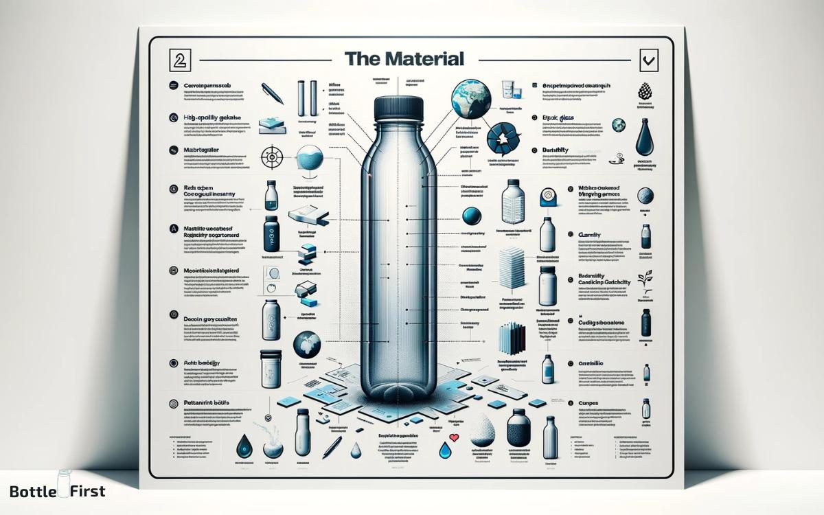 The Truth About Voss Water Bottle Material