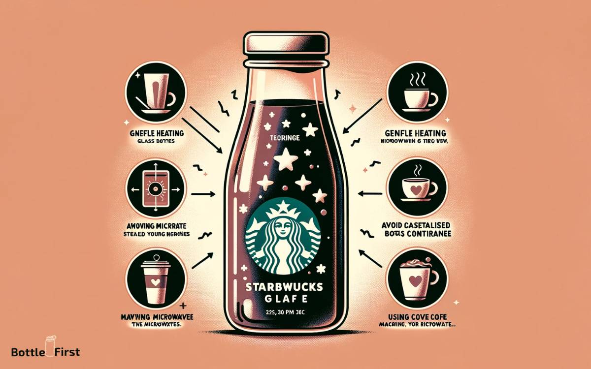 Tips for Safely Microwaving Starbucks Glass Bottles