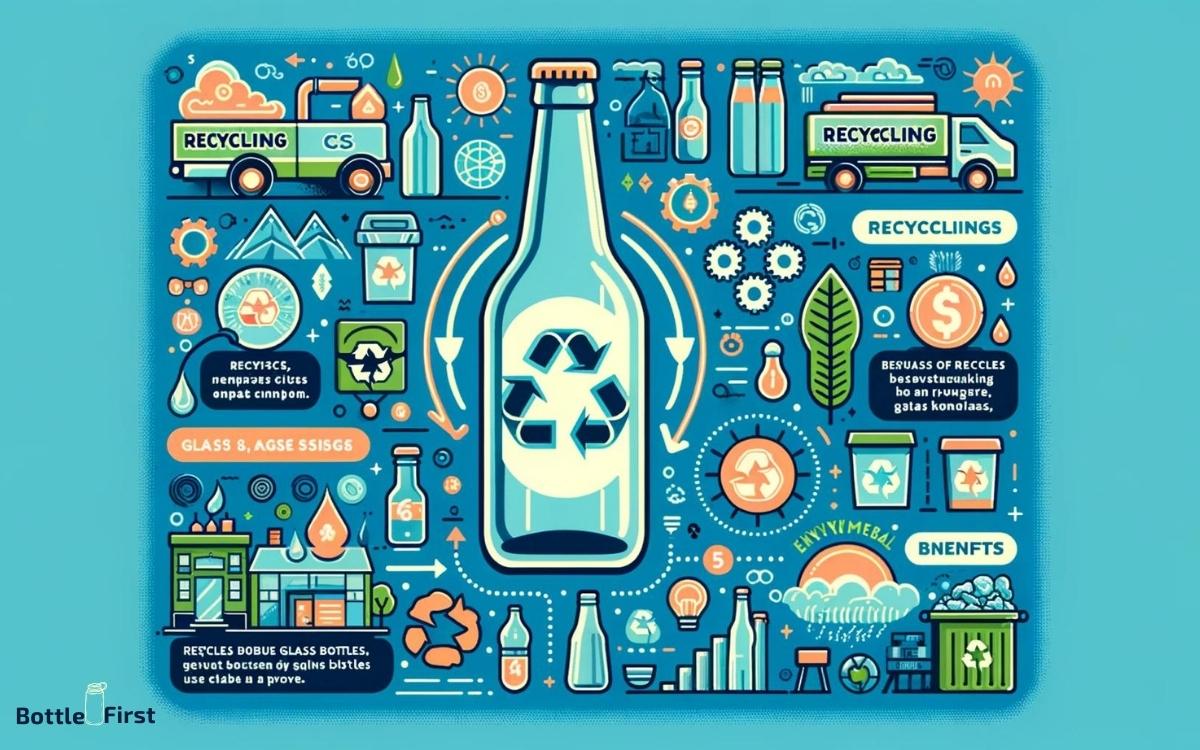 facts about recycling glass bottles