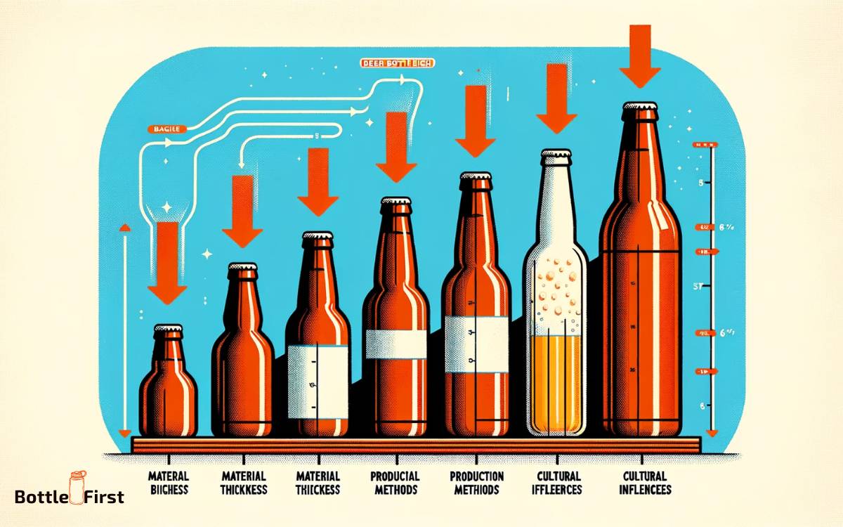 Factors Affecting Beer Bottle Height