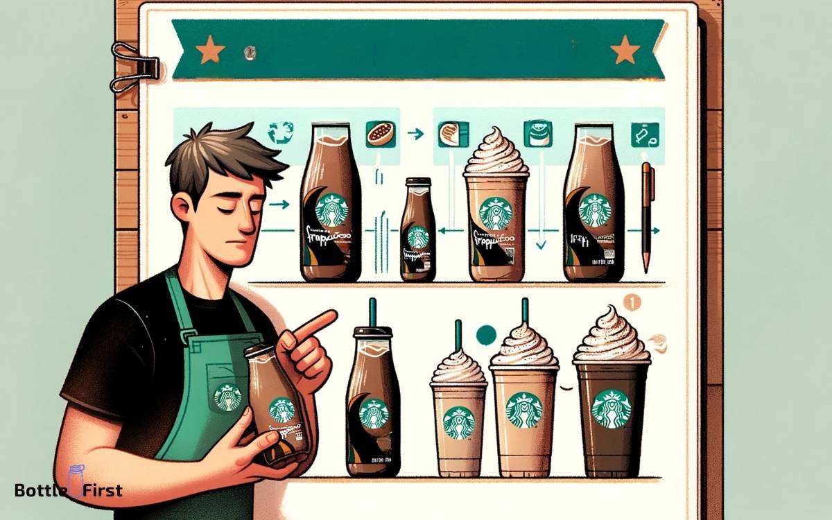 Tips for Managing Your Caffeine Intake From Starbucks Frappuccino