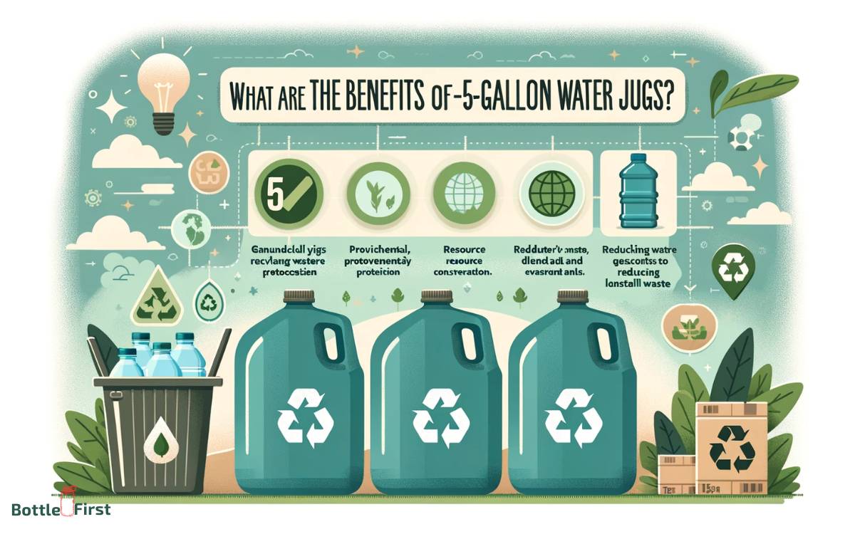 What Are the Benefits of Recycling Gallon Water Jugs