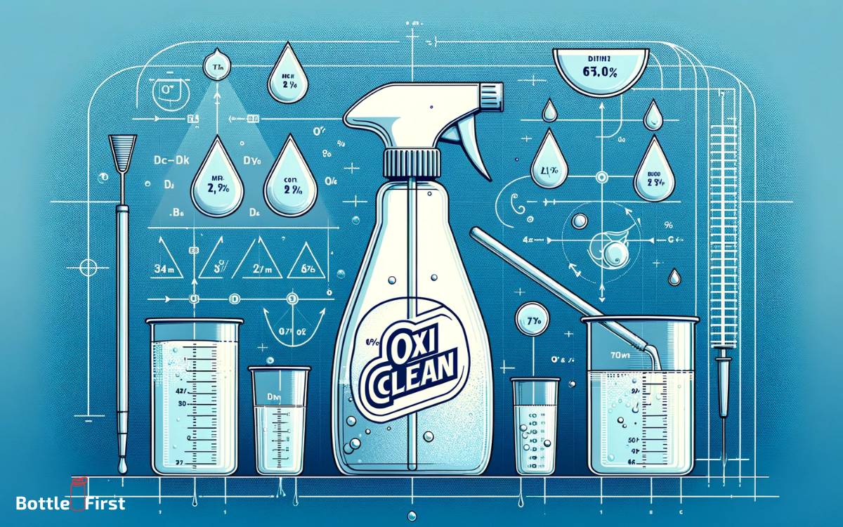 Dilution Ratios for Oxiclean Spray Solution