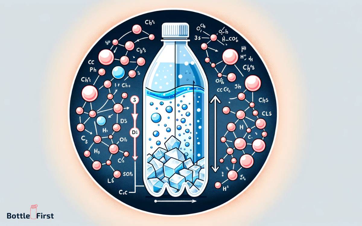 The Science Behind Frozen Water Bottles