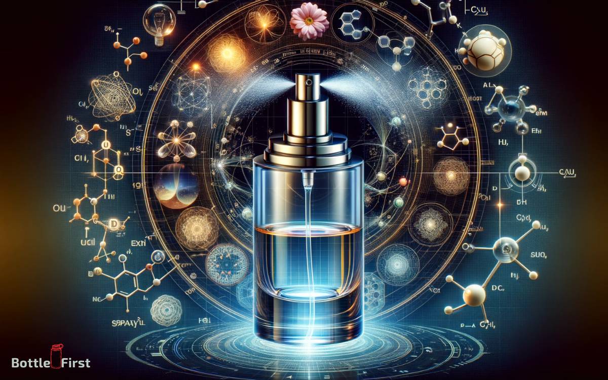 The Science Behind Perfume Aerosol