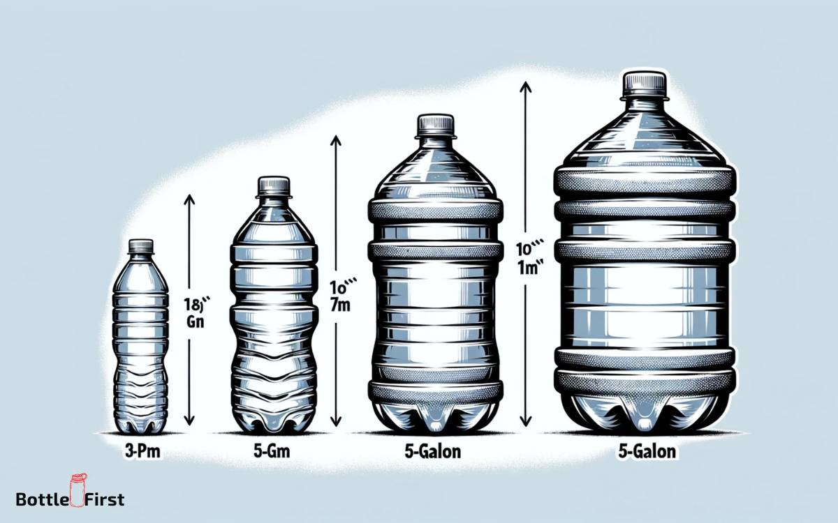 The diameter of a gallon Water Bottle
